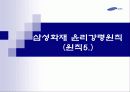 삼성화재 사회적책임에입각한 기업윤리경영사례 파워포인트 24페이지