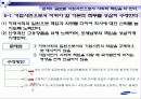 삼성화재 사회적책임에입각한 기업윤리경영사례 파워포인트 25페이지
