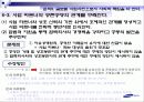 삼성화재 사회적책임에입각한 기업윤리경영사례 파워포인트 27페이지