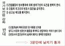 제1공화국 휴전직후 ~ 이승만의 하야까지 8페이지