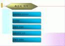 촉진과 마케팅 커뮤니케이션이란 발표자료 PPT, 마케팅믹스 4페이지
