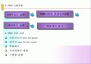 촉진과 마케팅 커뮤니케이션이란 발표자료 PPT, 마케팅믹스 18페이지