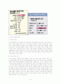 [사회문제론] 청소년 성문제 6페이지