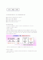 손익계산서 보는방법, 손익계산서 개념정리해설 2페이지