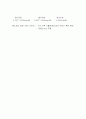 운동과 영양소 8페이지