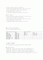 생활스포츠지도사 (보디빌딩) 구술,실기 실제 나온 문제들로 구성된 족보 24페이지