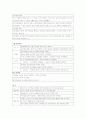 경비지도사 자격시험 민간경비론 알짜배기 이론 요약집입니다^^ 60페이지