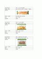 이토요카도 PB 8페이지
