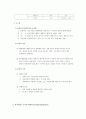 경비지도사 자격증 시험 법학개론(행정법) 알짜배기 요약자료 입니다^^ 7페이지