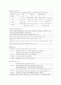 경비지도사 자격시험 경비업법 알짜배기 요약자료 36페이지