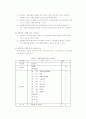 경비지도사 자격시험 경비업법 알짜배기 요약자료 72페이지