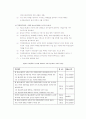 경비지도사 자격시험 경비업법 알짜배기 요약자료 74페이지