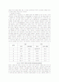 한미 FTA 협상과정에 대한 나의 생각 7페이지