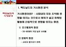 맥도날드 시장환경변화분석과 위기극복과정 파워포인트 6페이지