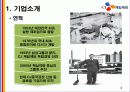 CJ 기업분석및 경영사례분석 4페이지
