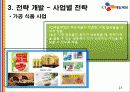 CJ 기업분석및 경영사례분석 13페이지
