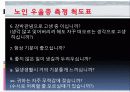노인우울(증)의 원인과 특징 현황 및 사례 방안 프로그램 21페이지