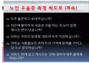 노인우울(증)의 원인과 특징 현황 및 사례 방안 프로그램 22페이지