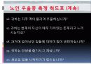 노인우울(증)의 원인과 특징 현황 및 사례 방안 프로그램 23페이지