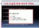 노인우울(증)의 원인과 특징 현황 및 사례 방안 프로그램 25페이지