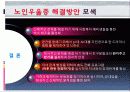 노인우울(증)의 원인과 특징 현황 및 사례 방안 프로그램 32페이지