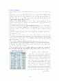 [국제마케팅]삼성전자 애니콜의 해외시장 마케팅전략 분석 14페이지
