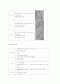 정상발달 (Normal Developmental) 5페이지