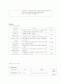 정상발달 (Normal Developmental) 11페이지