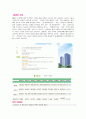 [국제마케팅] LG전자의 해외진출 사례와 전략 조사 4페이지