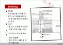 해저석유생산(개발), 석유생산플랫폼(구조물) 8페이지