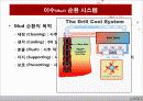 해저석유생산(개발), 석유생산플랫폼(구조물) 9페이지