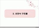 해저석유생산(개발), 석유생산플랫폼(구조물) 19페이지