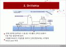 해저석유생산(개발), 석유생산플랫폼(구조물) 27페이지