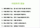 어성초(Houttuynia cordata) 9페이지