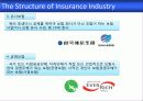 보험산업과 연계한 앱 6페이지