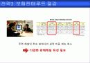보험산업과 연계한 앱 19페이지