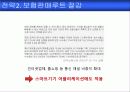 보험산업과 연계한 앱 20페이지