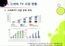 [스마트TV]스마트(Smart)TV의 기본 개념 이해 및 부상 배경과 시장 현황, 관련 산업에의 파급력 분석 등 - TV 2.0시대 스마트TV의 모든 것 13페이지