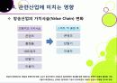 [스마트TV]스마트(Smart)TV의 기본 개념 이해 및 부상 배경과 시장 현황, 관련 산업에의 파급력 분석 등 - TV 2.0시대 스마트TV의 모든 것 36페이지