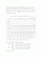 새만금 사업의 경제적 효과에 대한연구 18페이지
