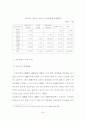 새만금 사업의 경제적 효과에 대한연구 24페이지