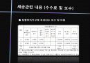 인덱스펀드 16페이지
