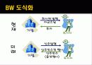 신주인수권부사채 4페이지