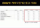 신주인수권부사채 8페이지