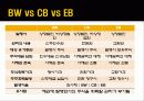 신주인수권부사채 25페이지