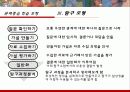 문제중심 학습 모형  11페이지