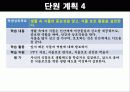 식물의 잎이 하는일  8페이지
