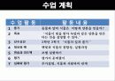 식물의 잎이 하는일  10페이지