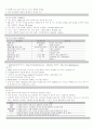 컴퓨터 통신과 인터네트 사이버 시험 기말고사 자료 2020 41페이지
