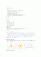 성공하는 프리젠테이션 기말고사 자료 2020 11페이지
